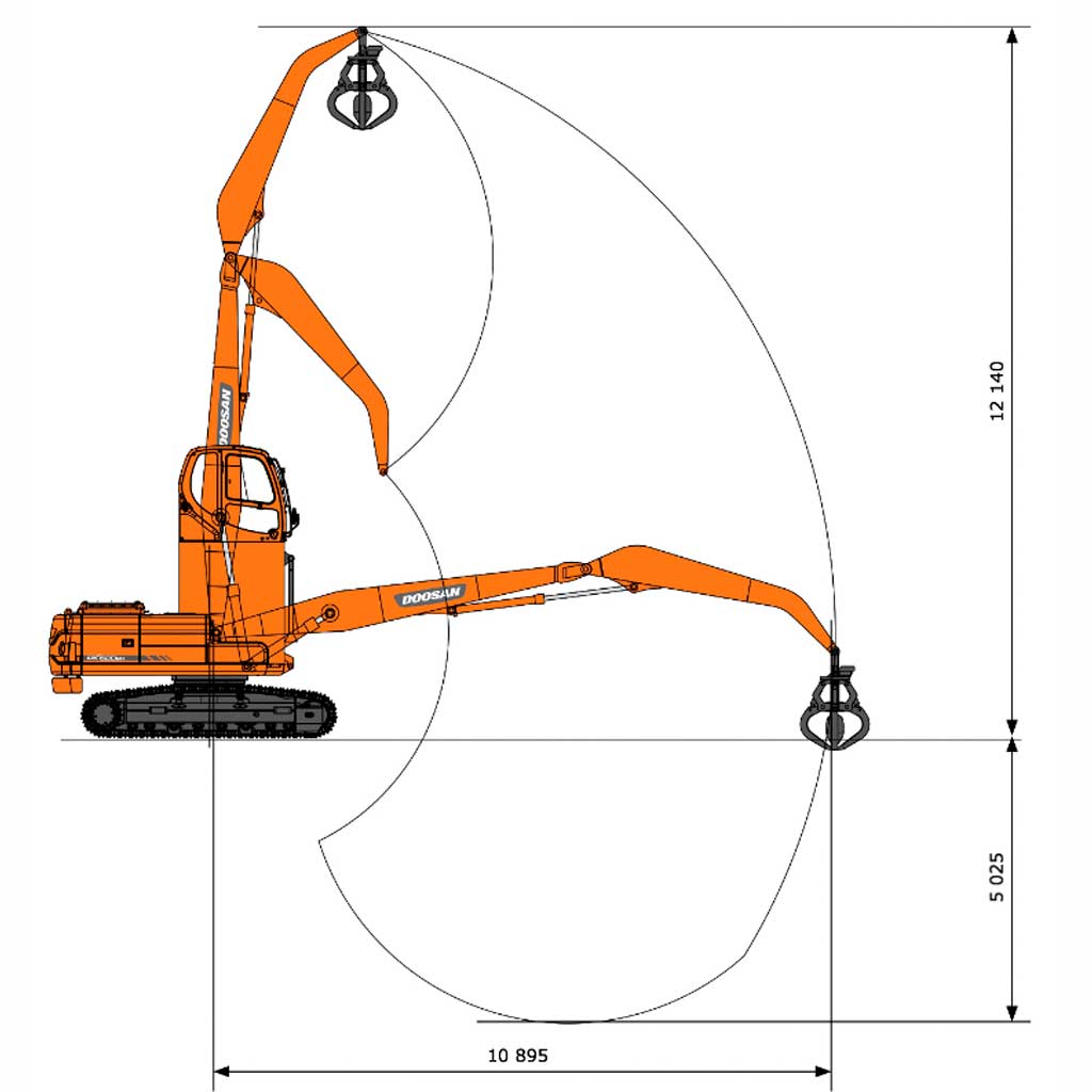 Схема Экскаватор для перегрузки материалов Develon (Doosan) DX210W MH